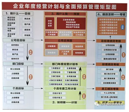 高頻淬火設(shè)備廠學(xué)習(xí) 高頻淬火設(shè)備廠學(xué)習(xí)